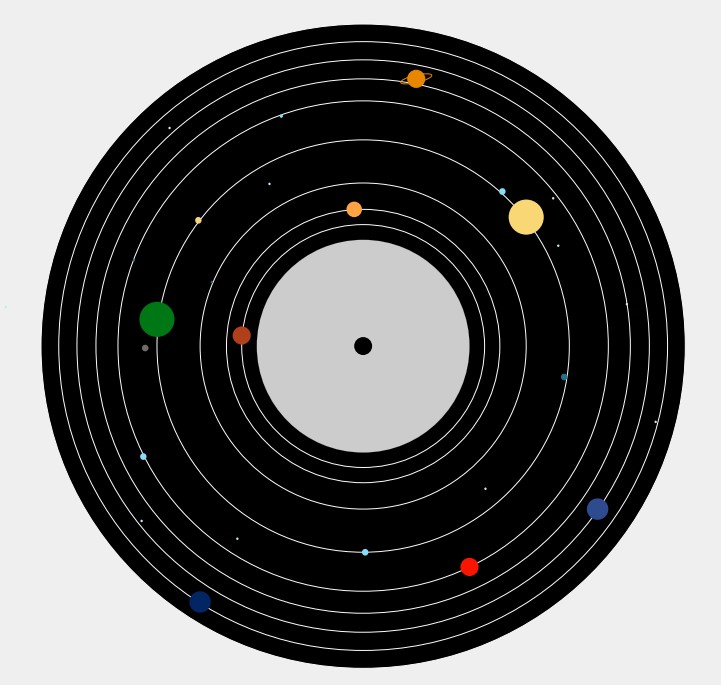 ROSL_Overseas_Cosmos
